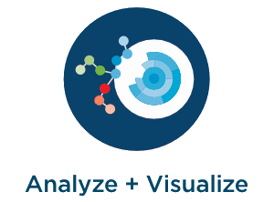 Cytobank Analyze visualize